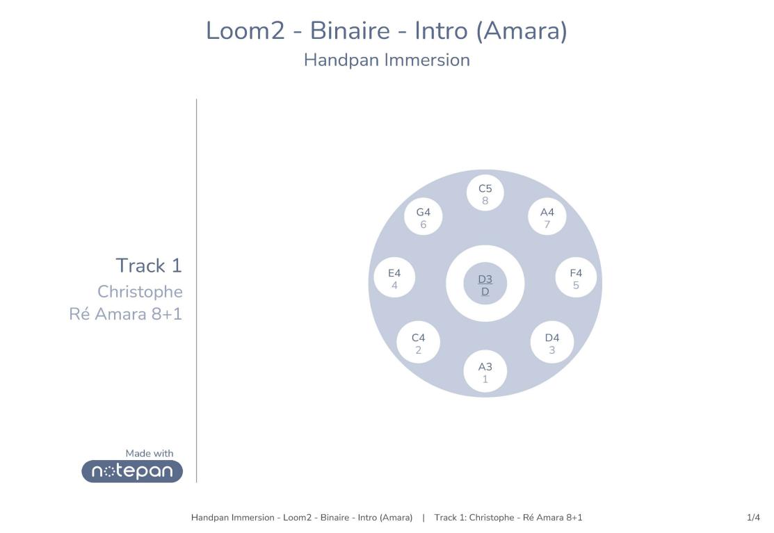 Amara Loom2 - Binaire - Intros_Page_1