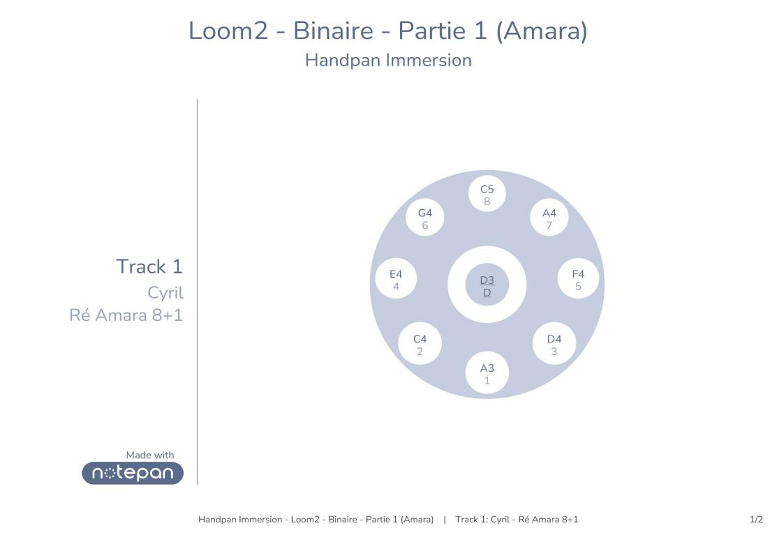 Amara- Loom2 - Binaire - Partie 1_Page_1